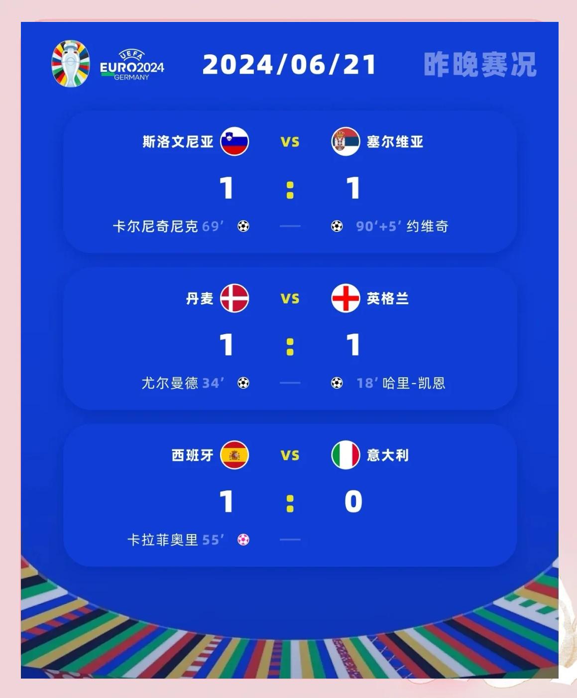 欧洲俱乐部联赛惊险比分揭晓