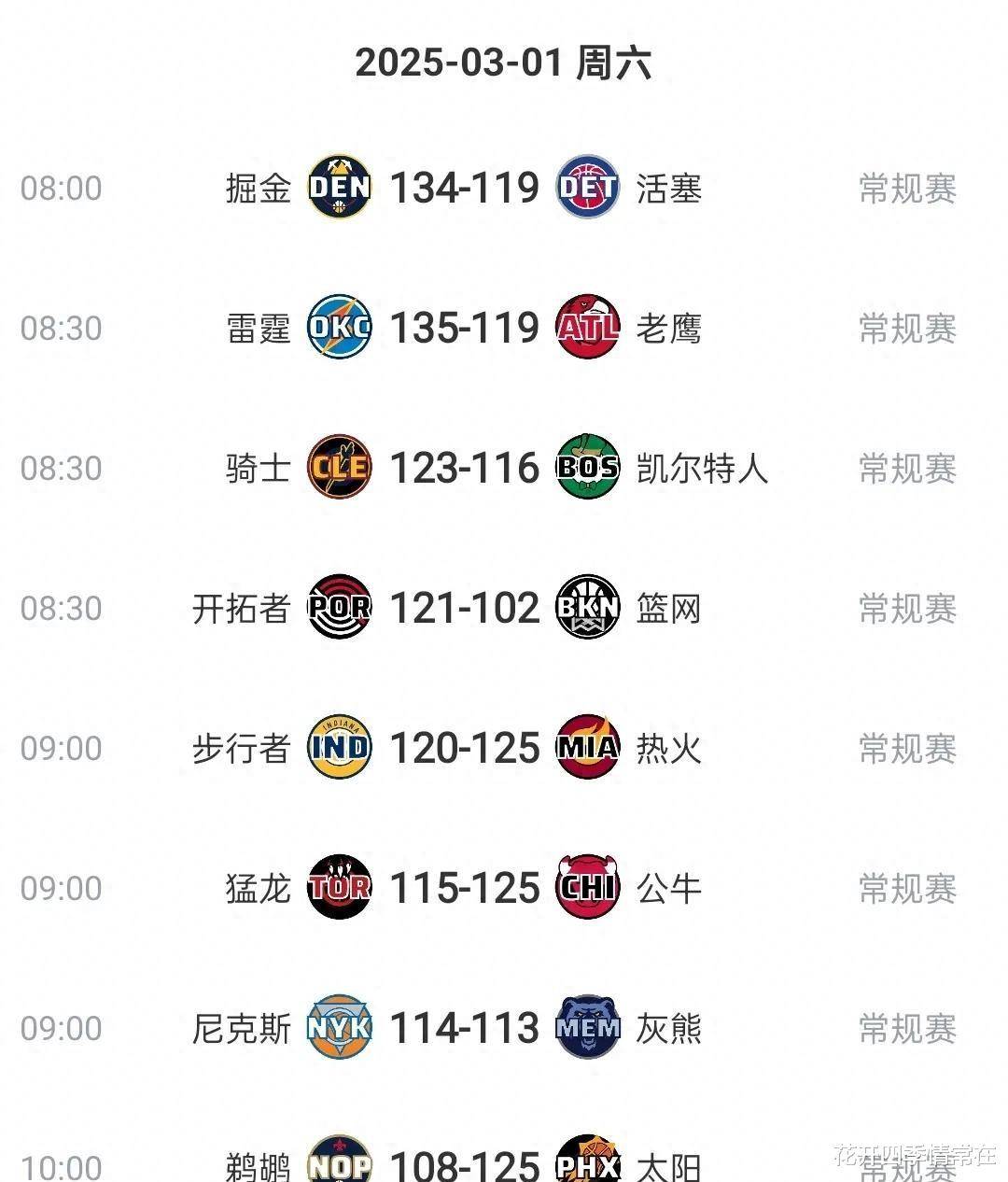 欧预赛常规赛燃烧战火，强队争夺胜利的简单介绍