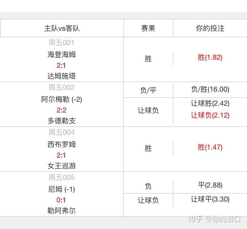 亚美体育网址-塞维利亚惨遭逆转，遗憾丢掉三分