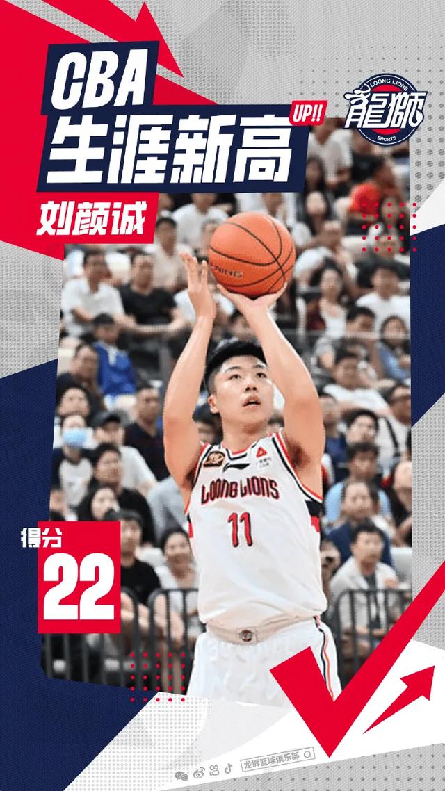贵州男篮连胜三场，攀升积分排名