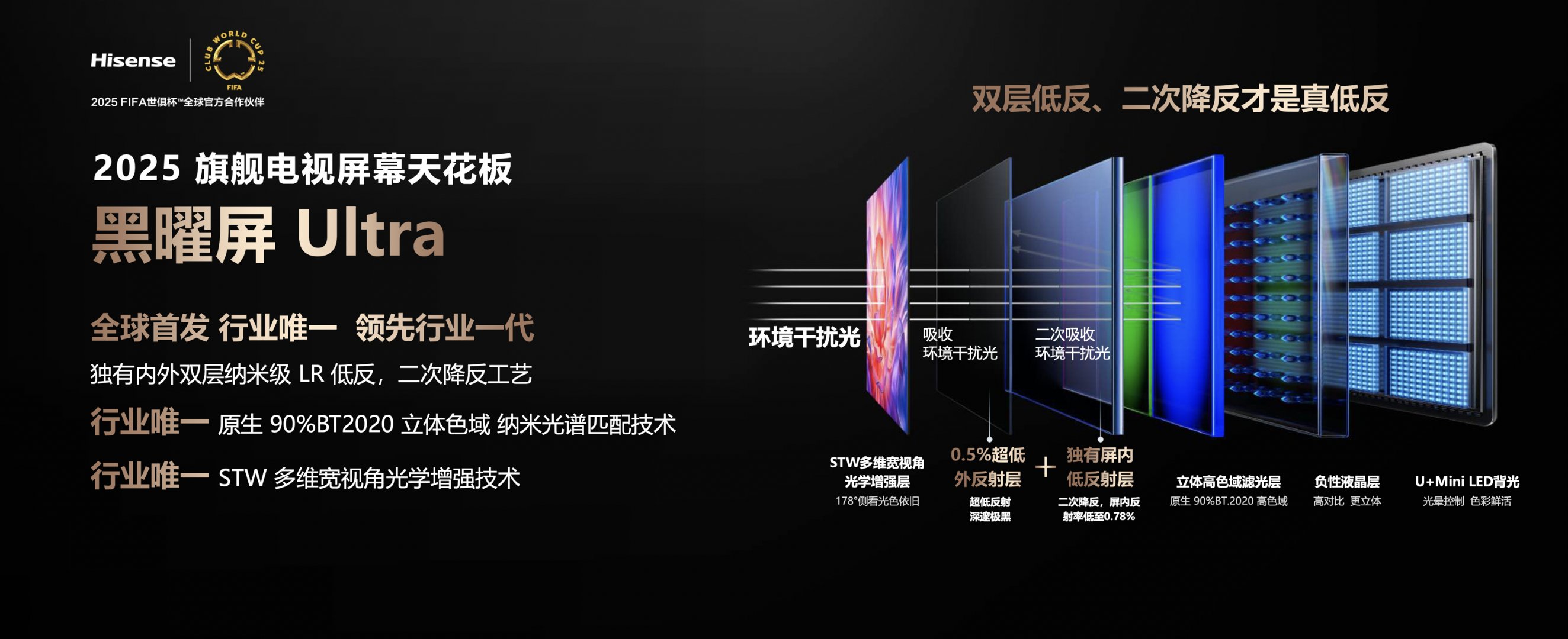 海信E8QPro电视引领画质巅峰体验的简单介绍